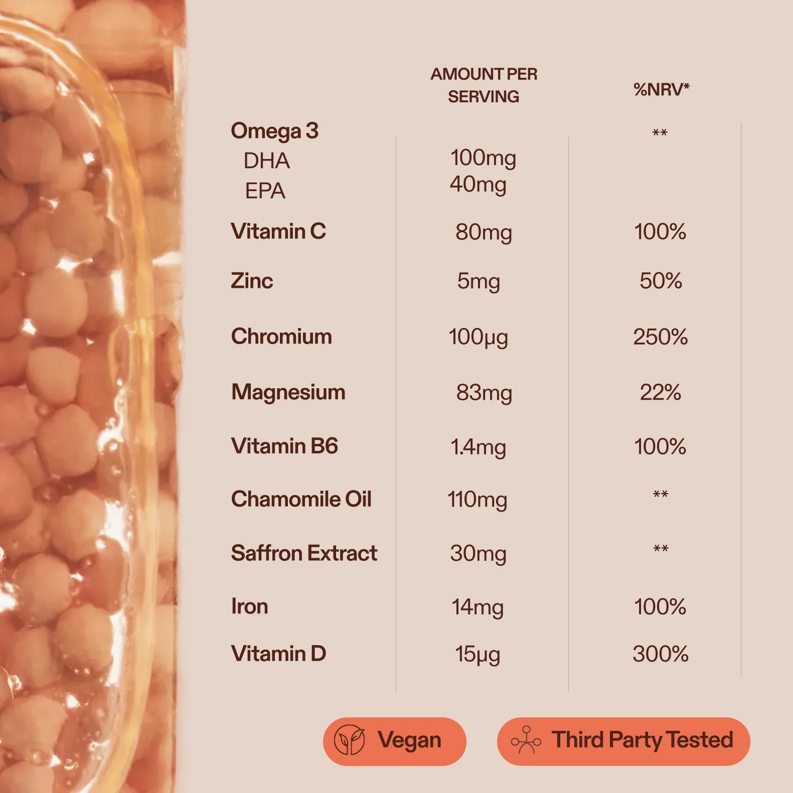 Cycle Supplement - Image 4